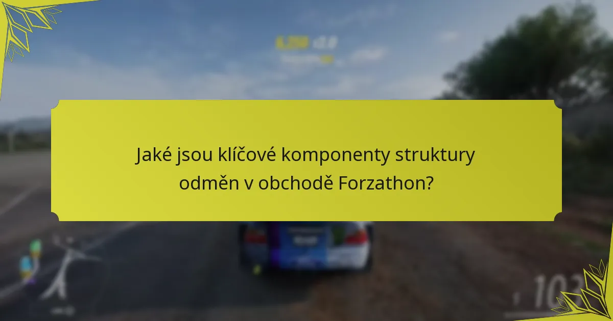 Jaké jsou požadavky na účast v událostech Forzathon?